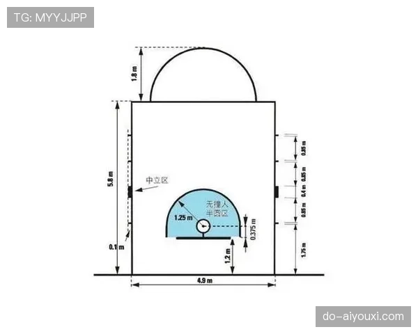 合理冲撞判罚界限在哪里？裁判如何精准把握规则尺度