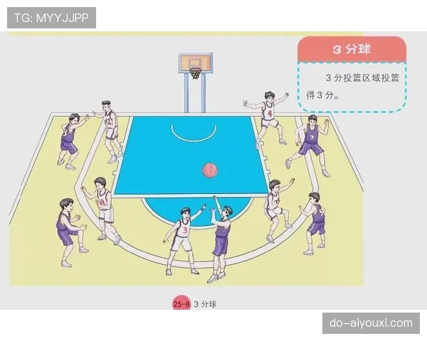 篮球规则解析：两个球员同时出界，球权究竟归哪一方？