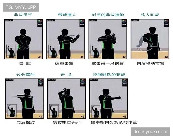 篮球比赛中，防守端也能造成八秒违例吗？如何正确理解这一规则？