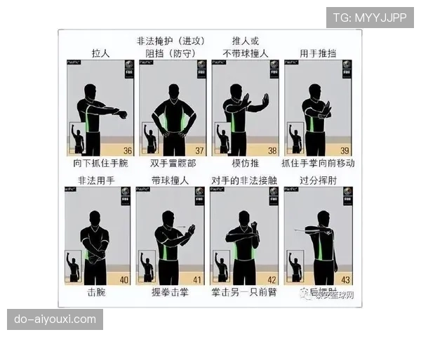 篮球规则：详解“连续动作判定”的裁判标准与细则