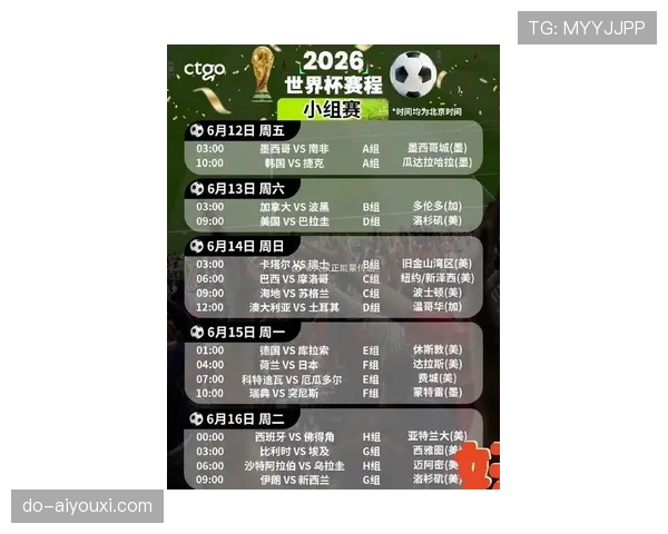 2026世界杯小组赛规则是什么？分组和晋级条件如何规定？