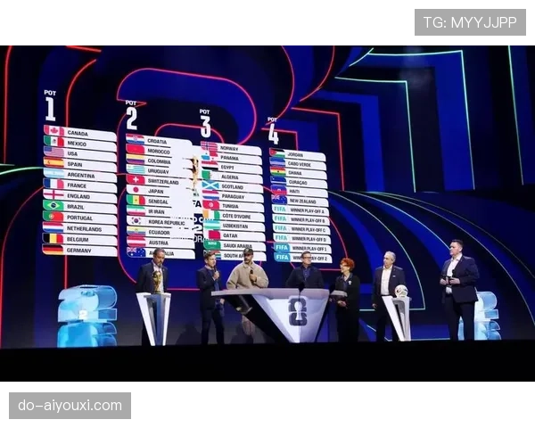2026世界杯48队12小组赛制怎么分配及晋级规则是什么