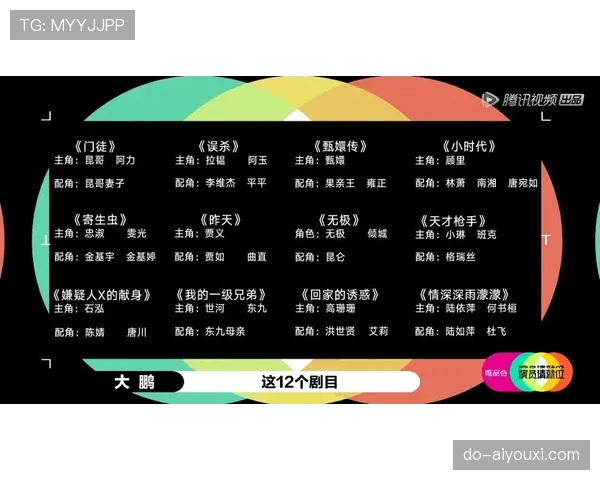 卡马文加上限究竟有多高：天赋天花板与成长潜力分析