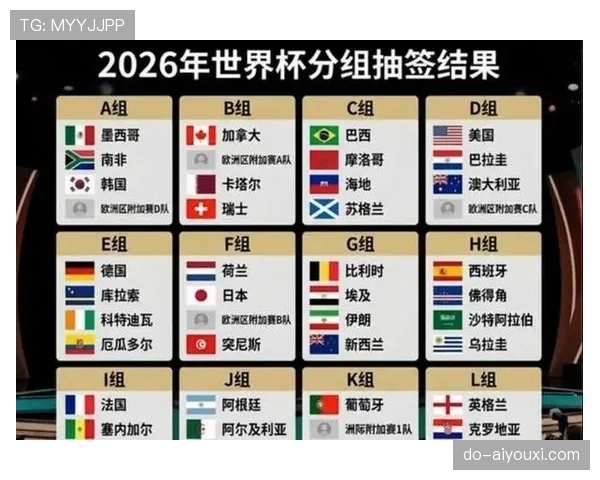 世界杯A组墨西哥舆论看好球队晋级