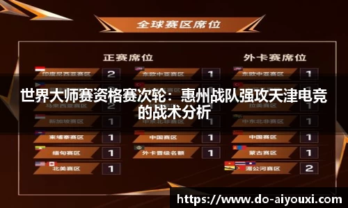 世界大师赛资格赛次轮：惠州战队强攻天津电竞的战术分析