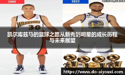 凯尔库兹马的篮球之路从新秀到明星的成长历程与未来展望